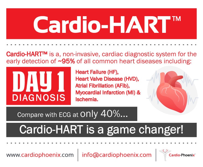 Cardio-HART - cardiac diagnostic system
