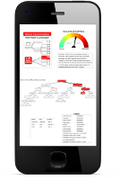 CHART report mobile image