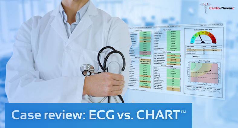 Improving early identification of cardiovascular problems at the point-of-care