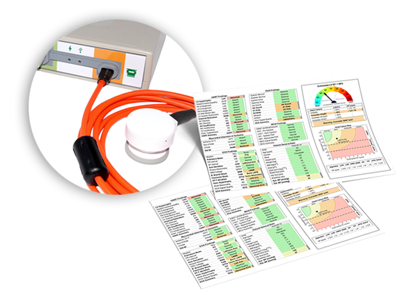 Cardio-HART device with report