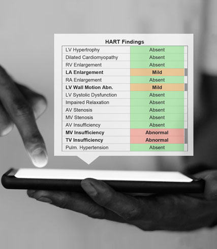 HART findings