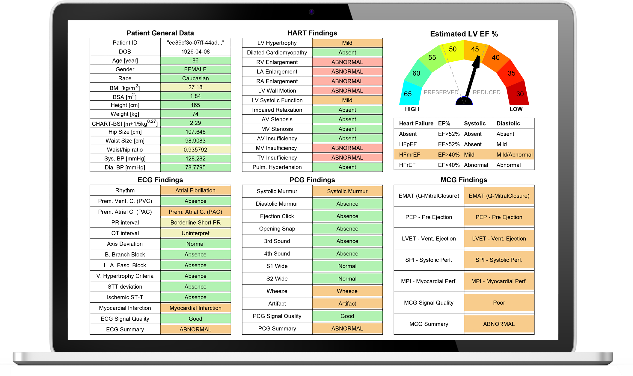 CHART report PC image