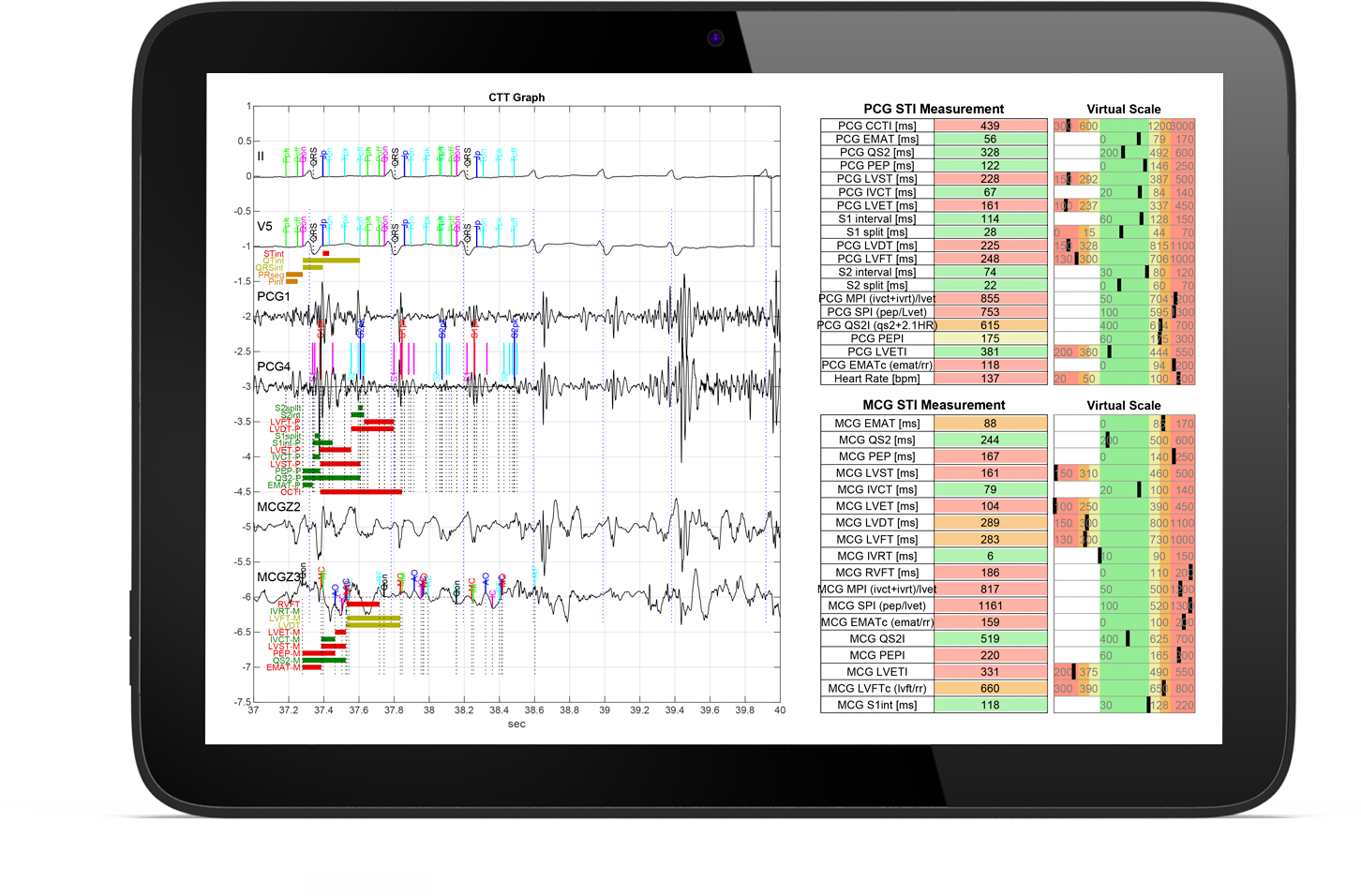 CHART report tablet image